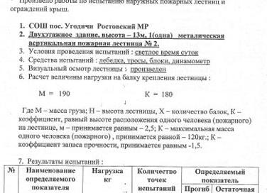 акт на испытание ограждения кровли образец