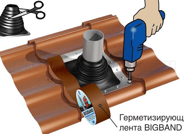 установка вытяжки на крыше из металлочерепицы