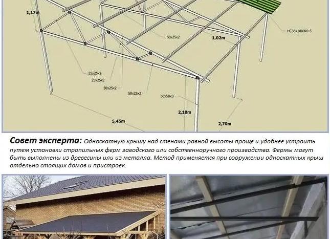 односкатная крыша из профнастила для гаража
