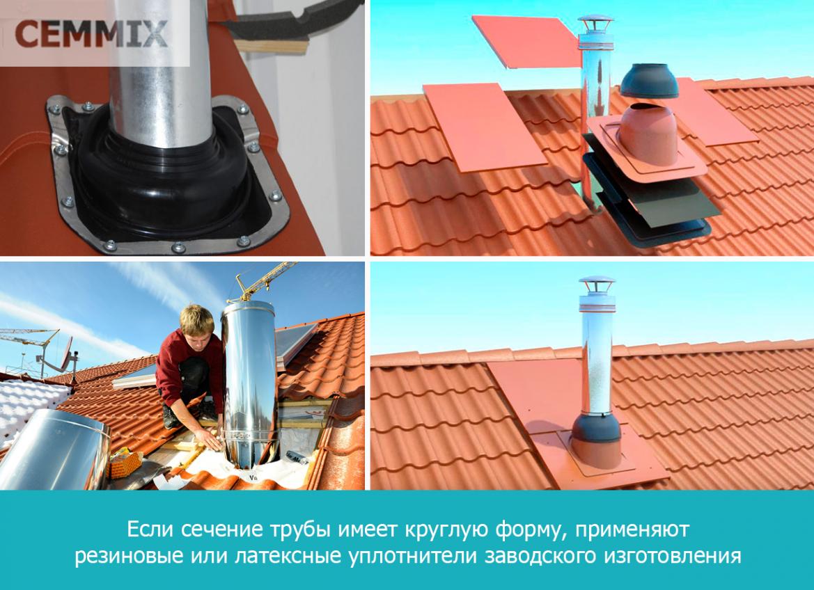 замазка для печной трубы на крыше