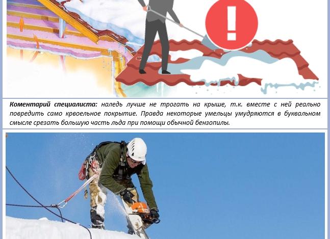 инструкция по очистке крыши от снега