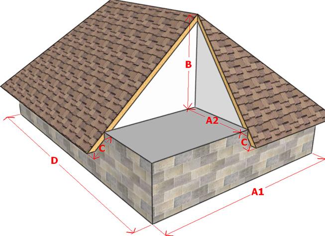 расчет крыши конверт
