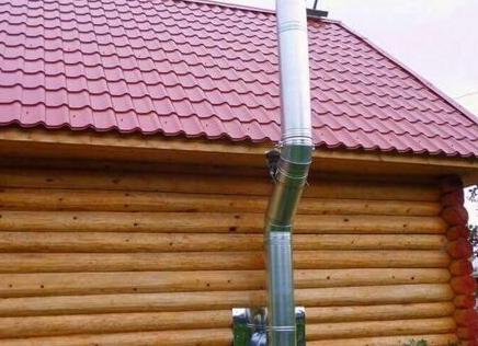 правила устройства дымохода в частном доме