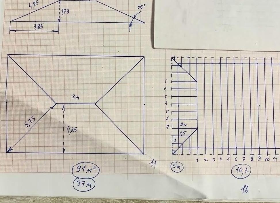 расчет высоты конька четырехскатной крыши