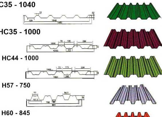 какой бывает шифер для кровли