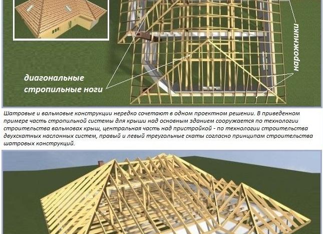 технология вальмовой крыши