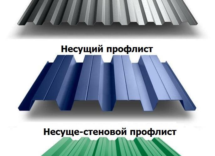 чем отличается стеновой профнастил от кровельного