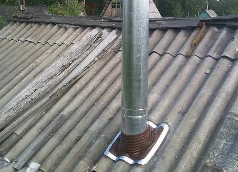 герметик для дымовых труб