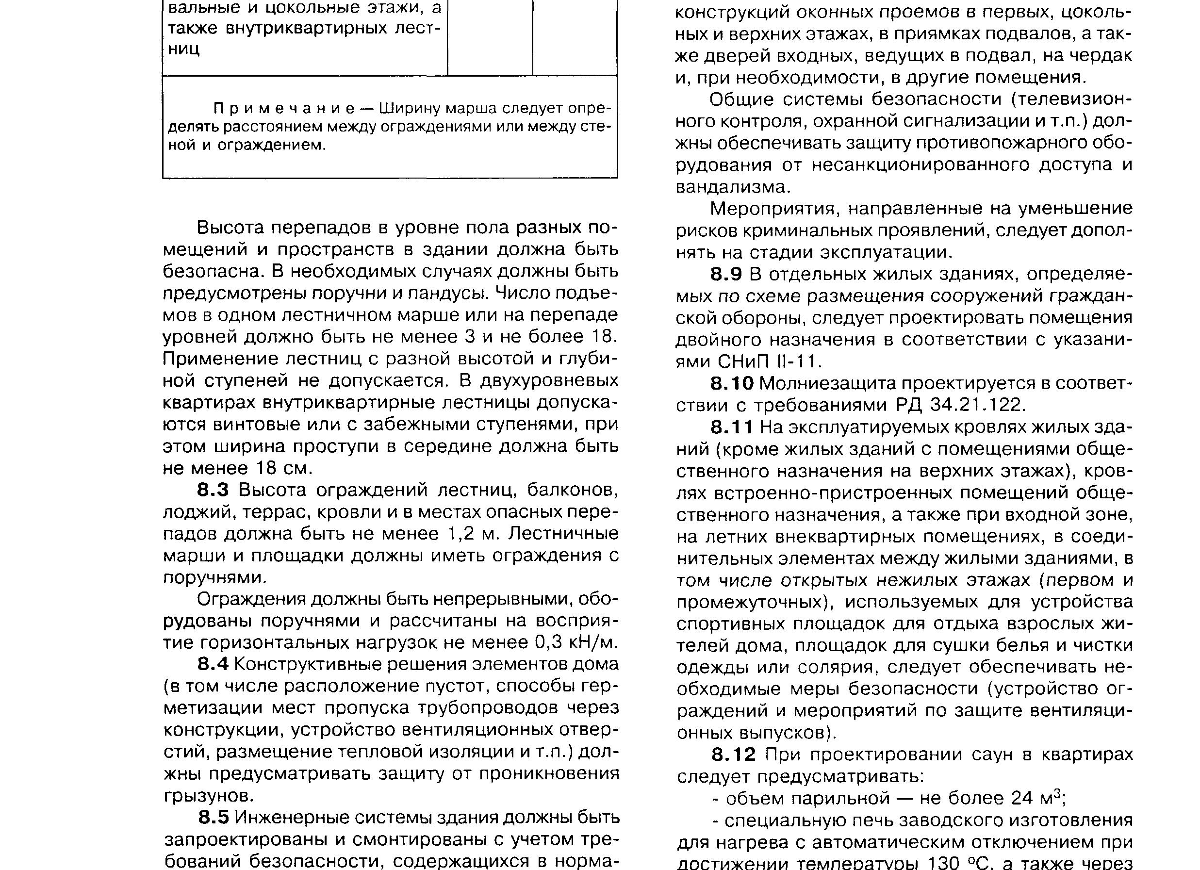 снип молниезащита кровли