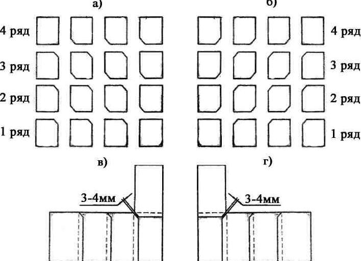 укладка шифера 8 волнового с подрезкой