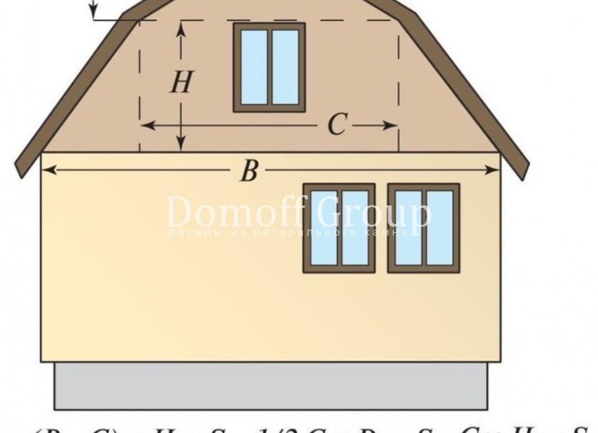 как посчитать фронтон в квадратных метрах